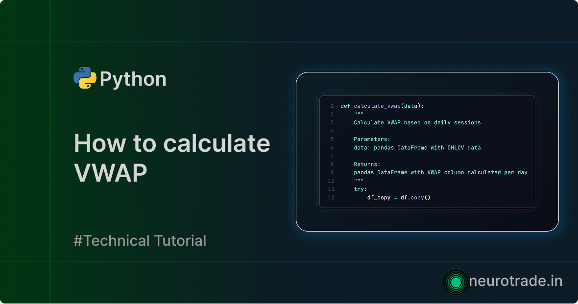 Calculate Vwap
